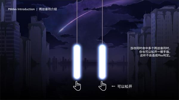 Milthm愚人节版本
