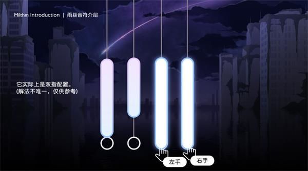 Milthm愚人节版本