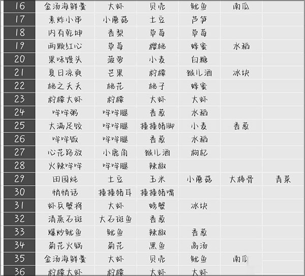 住客大人的心愿