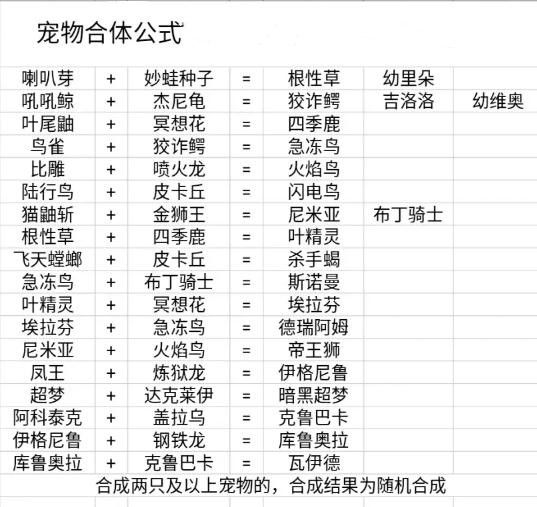 口袋妖怪迷失梦境