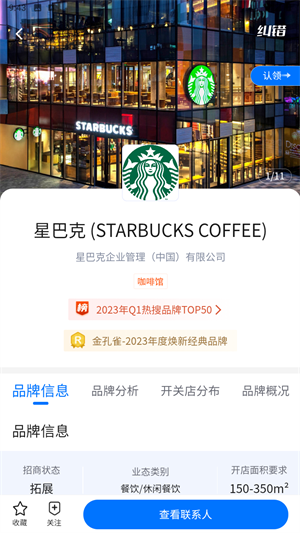 赢商网