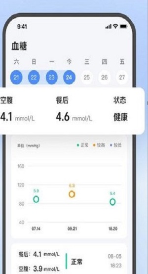血糖智控卫士