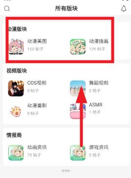 次元社区
