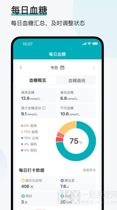 可孚欧态