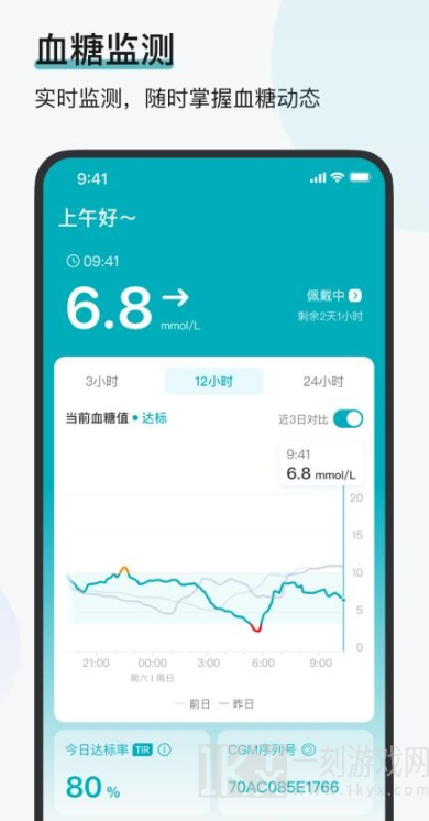 可孚欧态