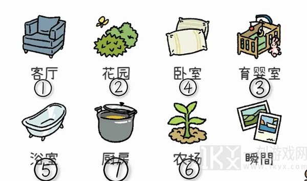 萌宅物语最新版
