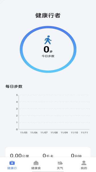 健康行者