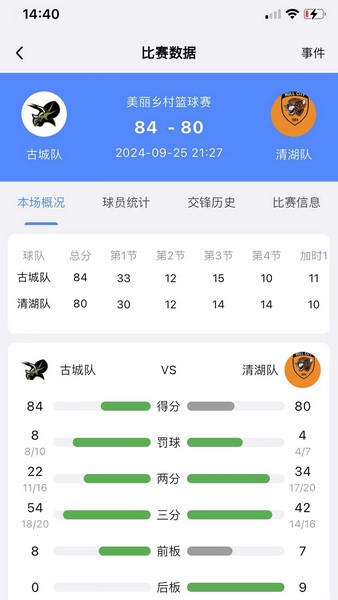 领斐赛事助手