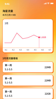 快连海星流量