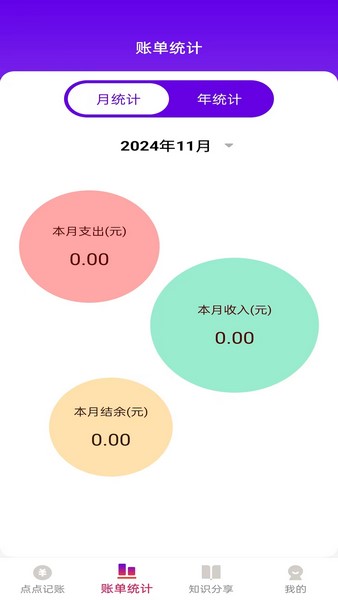 点点金福