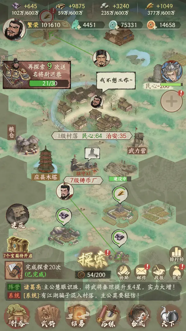 一号军团