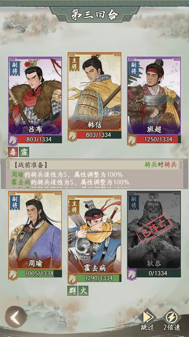 一号军团