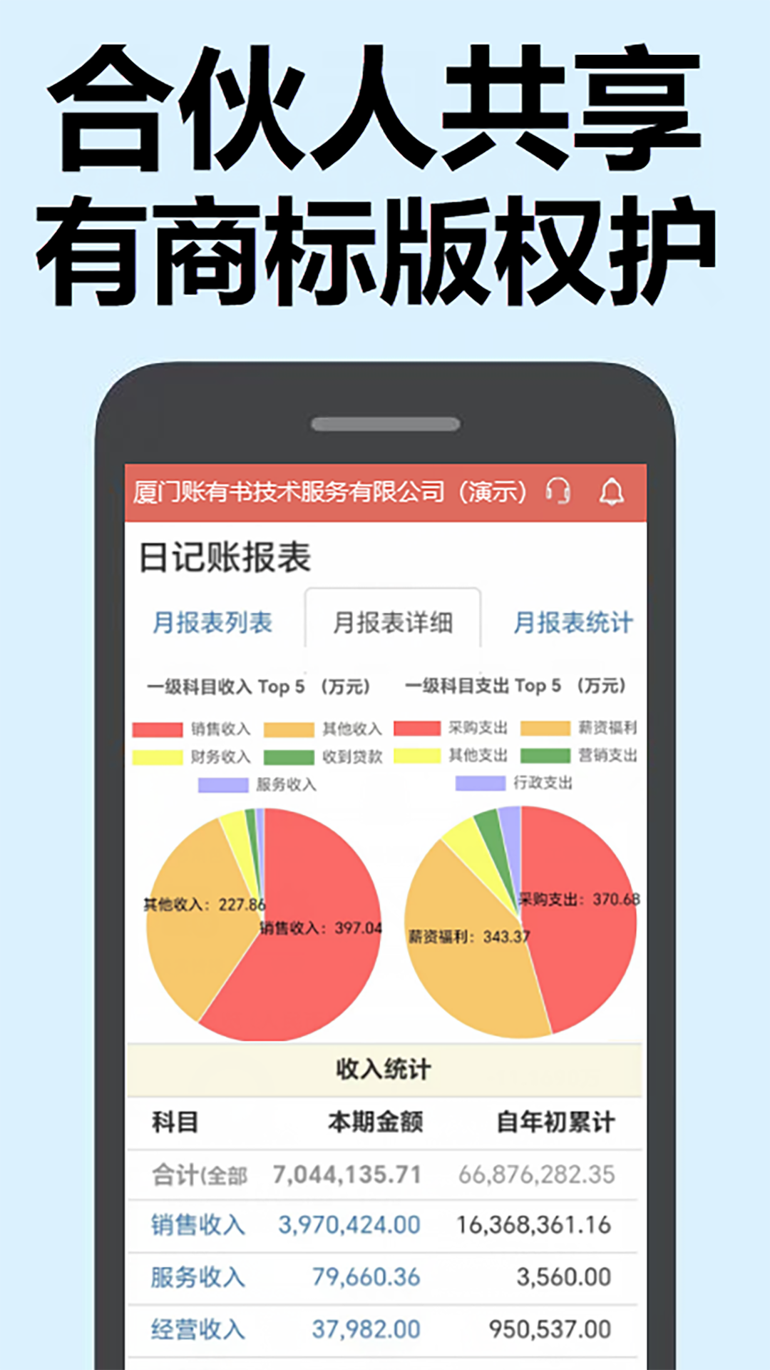 账有书