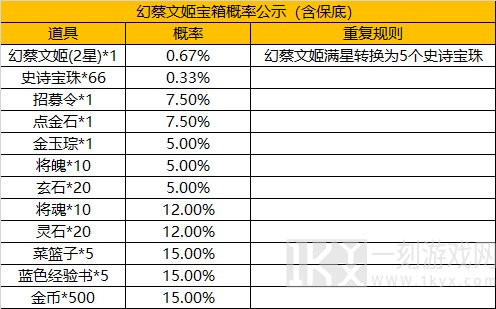 怒焰三国杀