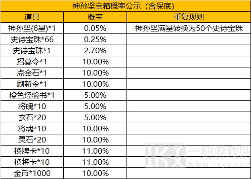 怒焰三国杀