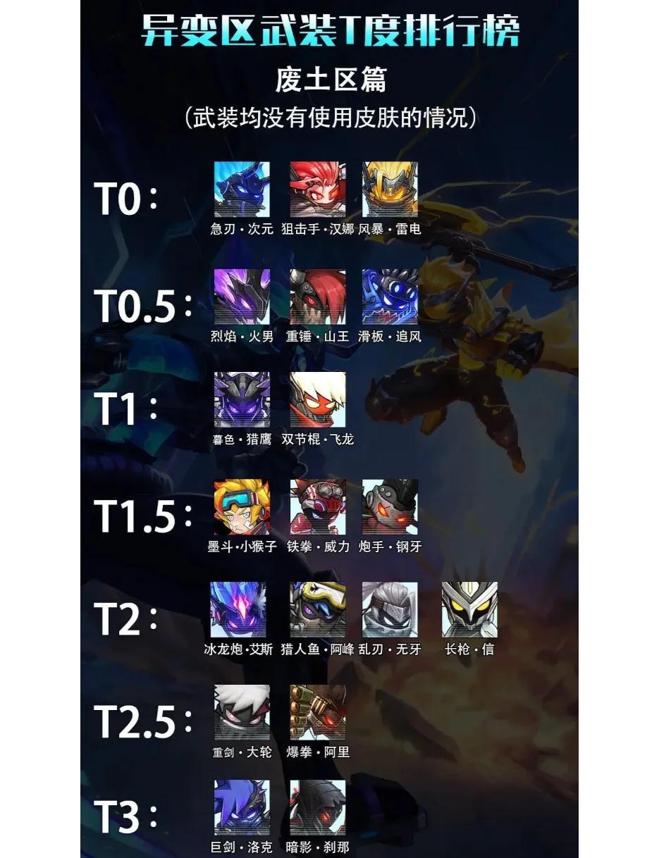 火柴人联盟3